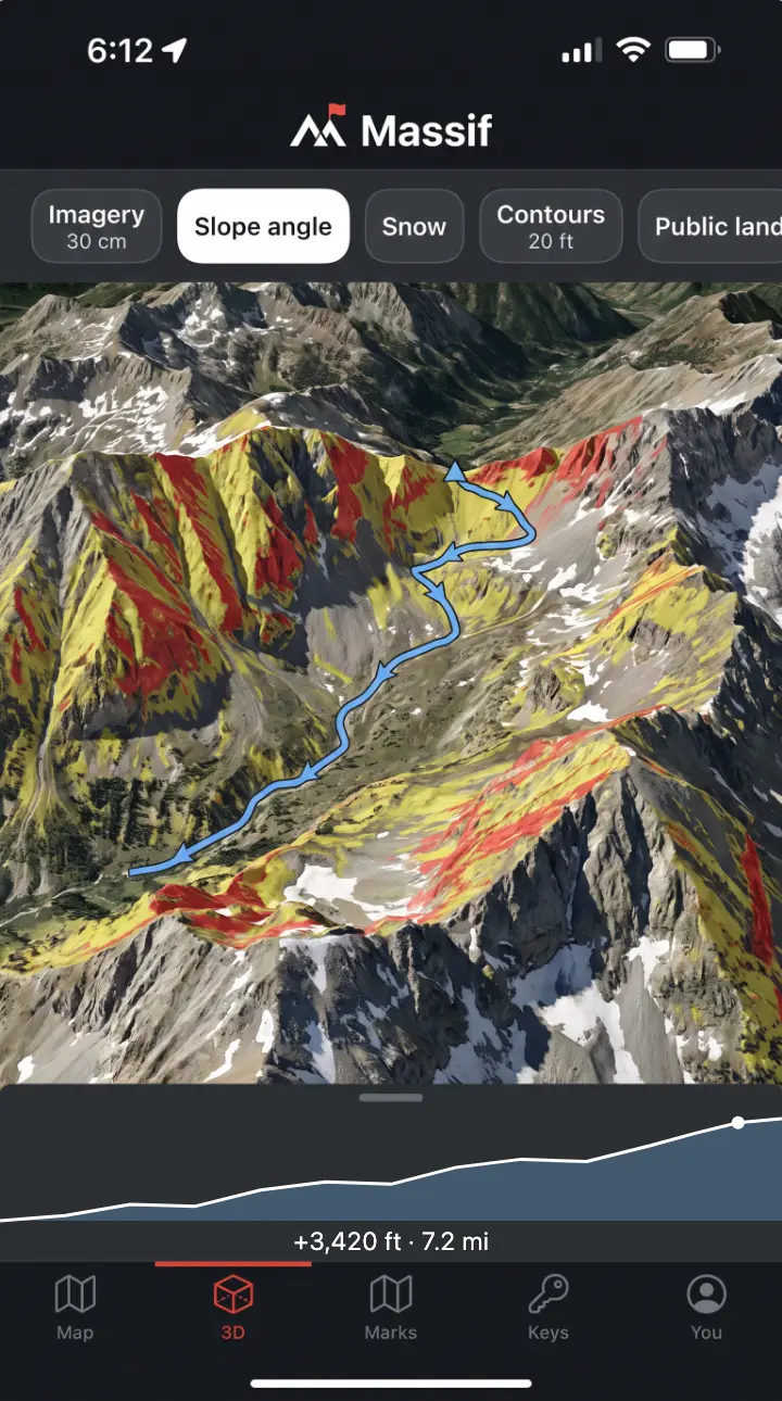 Massif 3D screen: an alpine basin with slope-angle shading on the steep faces, a blue route, and an elevation profile that climbs steadily to a marker near the end, reading plus 3,420 feet over 7.2 miles.